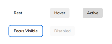 button-appearance-ghost-data-interactive
