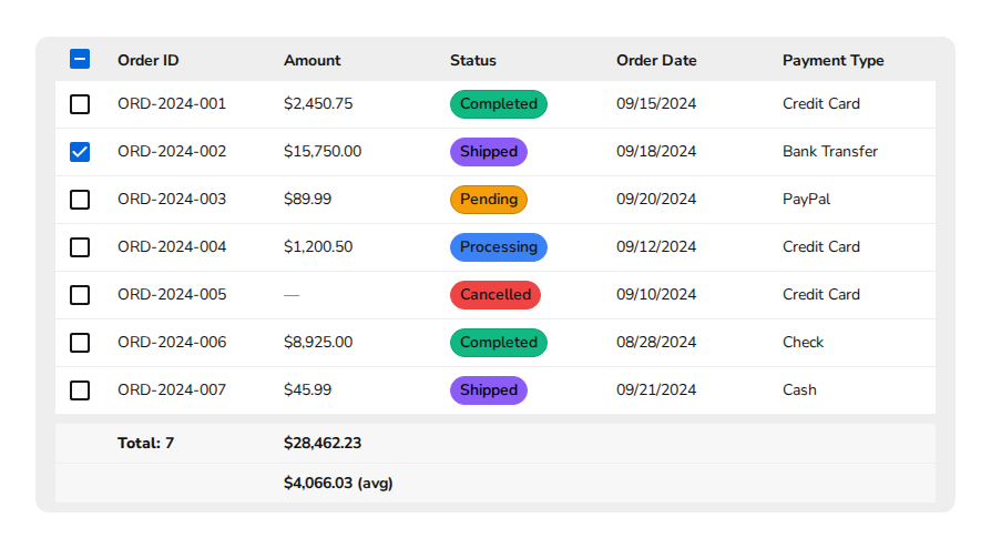 data-table-controlled-selection