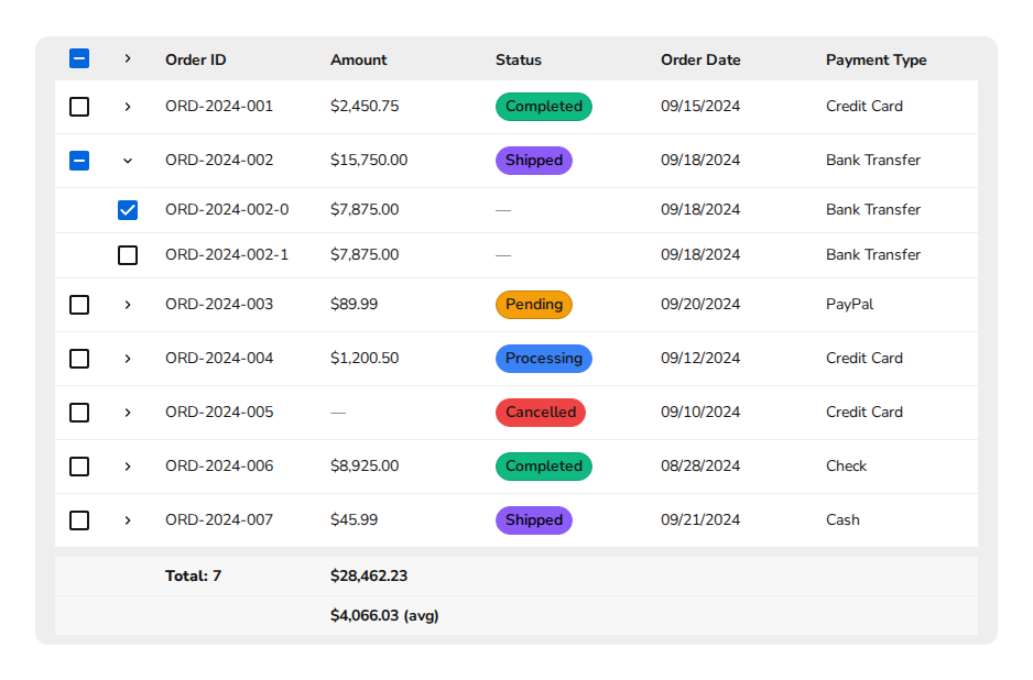 data-table-expanded-rows