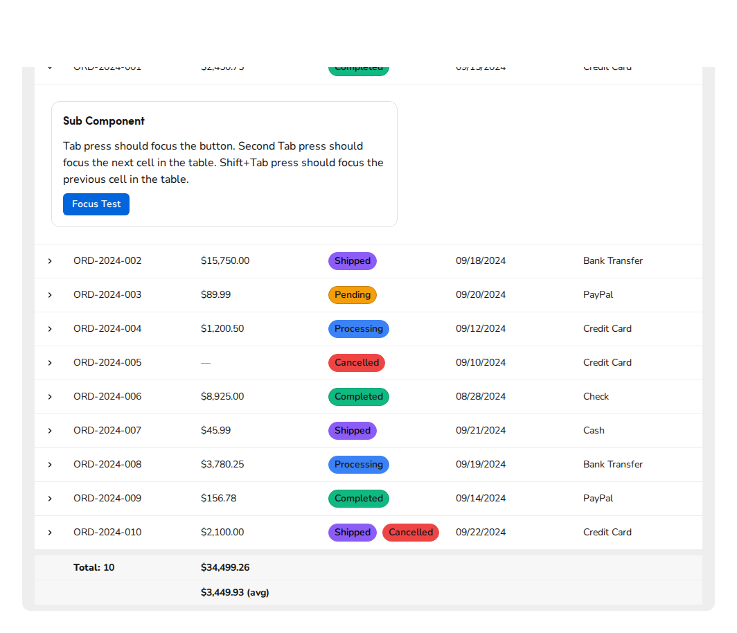 data-table-sub-component