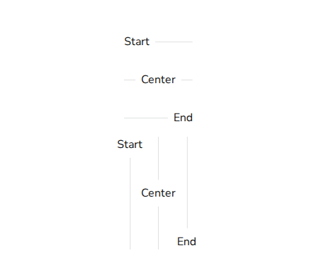 divider-aligncontent