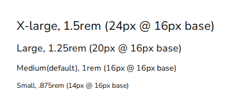 typography-variations-bodytext